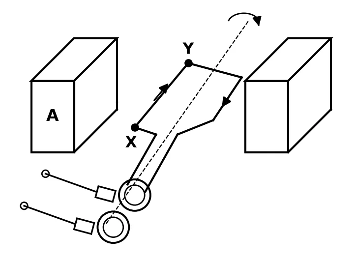 Diagram for question 9.1