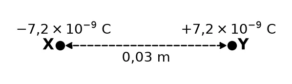 Diagram for this question