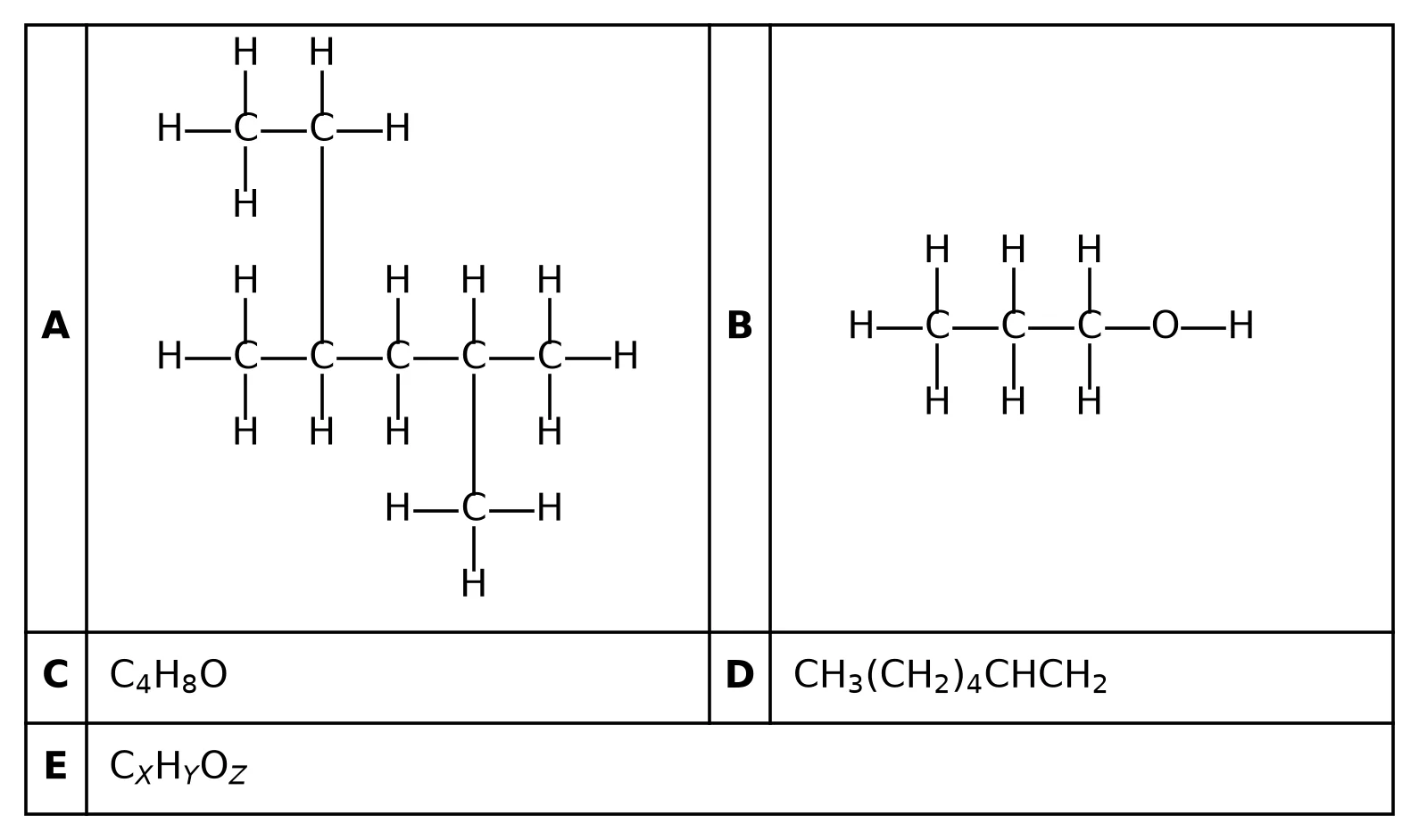 Diagram for this question