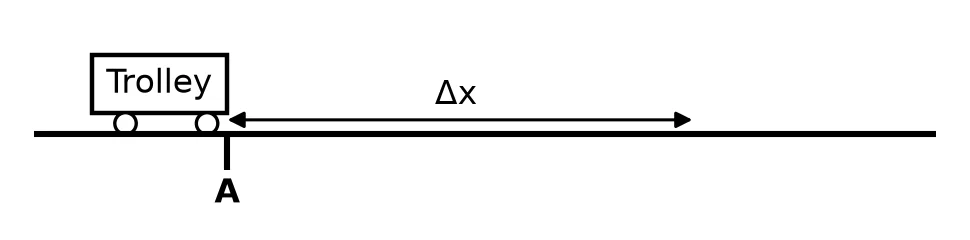 Diagram for this question