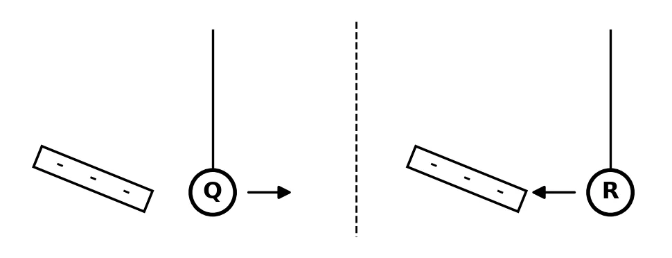 Diagram for question 1.7