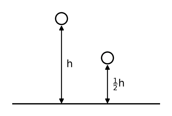 Diagram for question 1.4