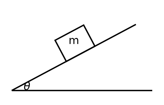 Diagram for question 1.2