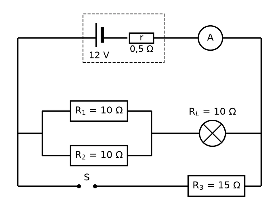 Diagram for this question