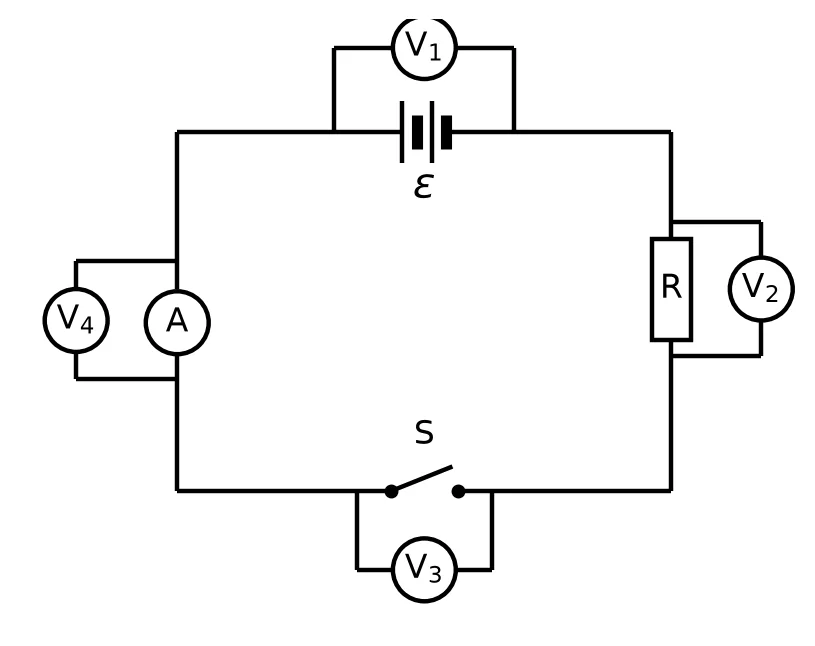 Diagram for question 1.8
