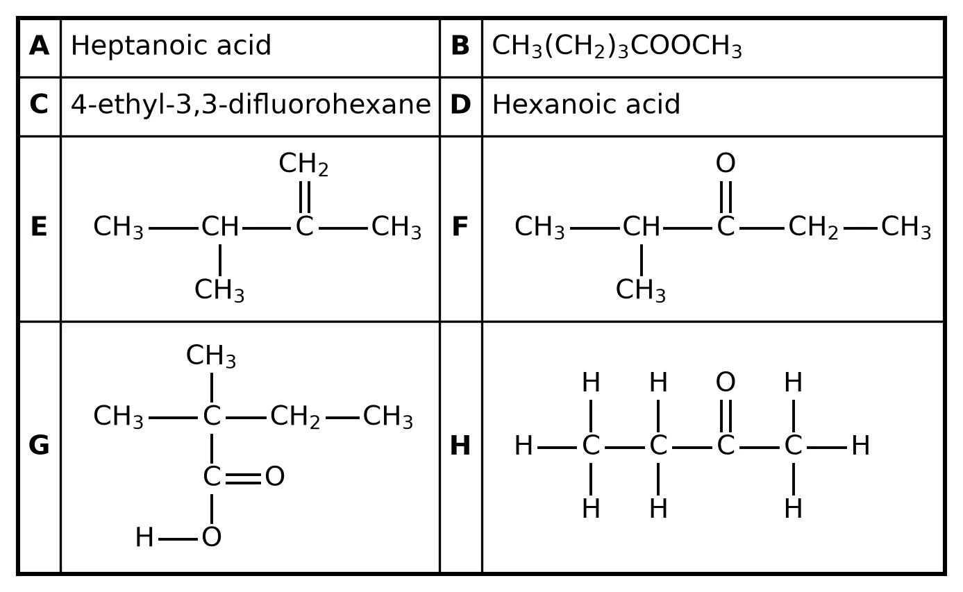 Diagram for this question