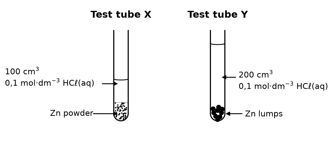 Diagram for question 1.4