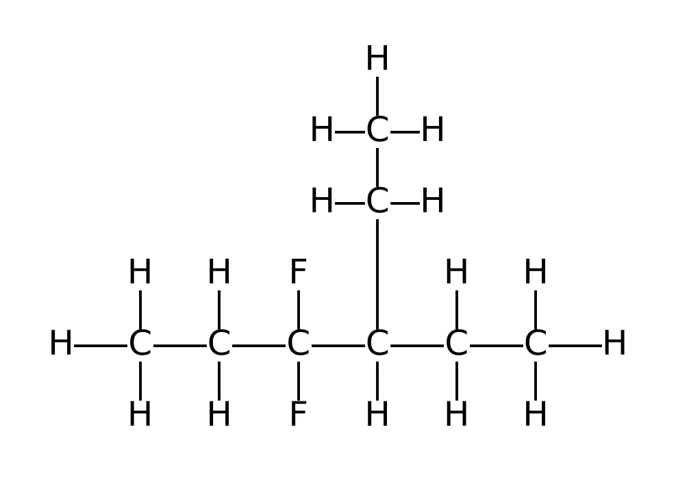 Memo diagram
