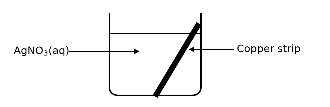 Diagram for this question