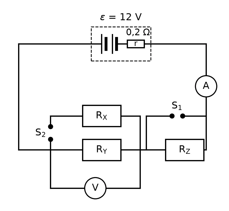 Diagram for this question