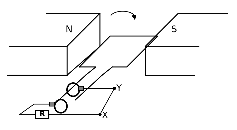Diagram for this question