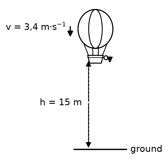 Diagram for this question