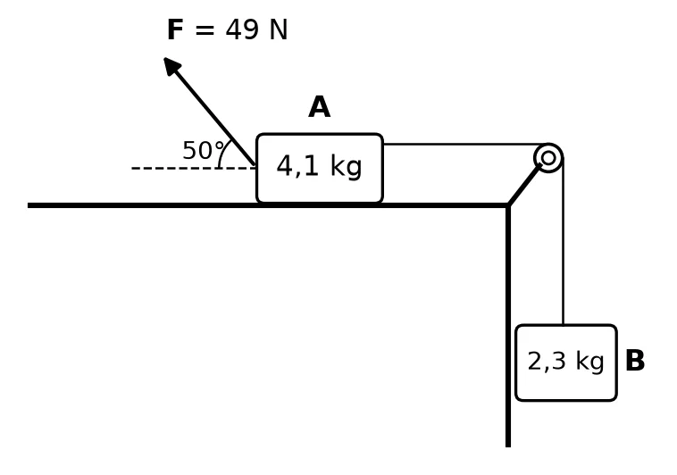 Diagram for this question