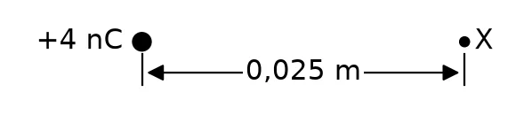 Diagram for question 7.1