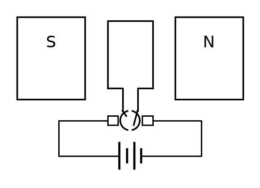 Diagram for question 1.9
