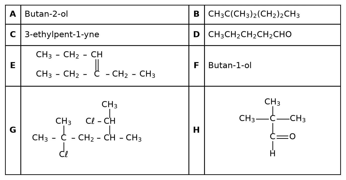 Diagram for this question