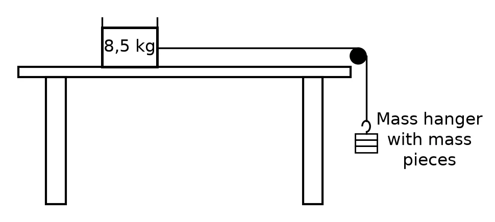 Diagram for this question