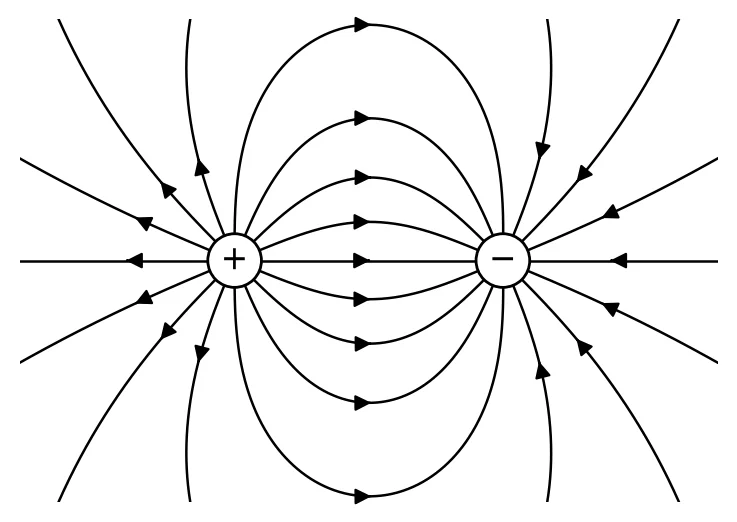 Memo diagram