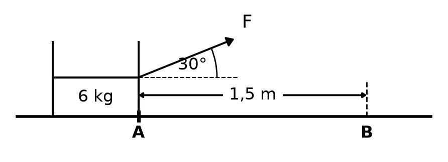 Diagram for this question