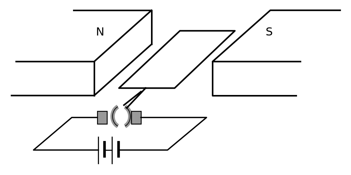 Diagram for question 1.9