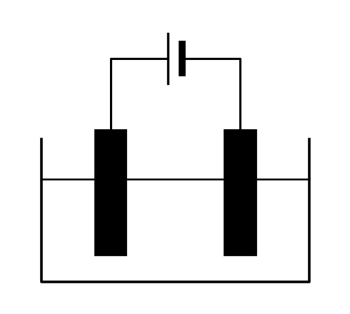 Diagram for question 1.10