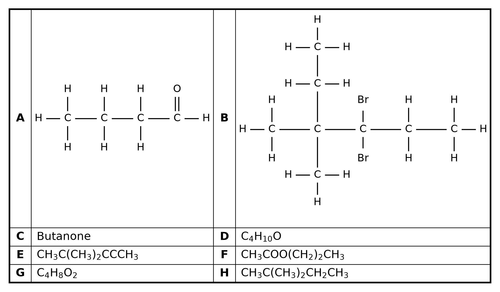 Diagram for this question