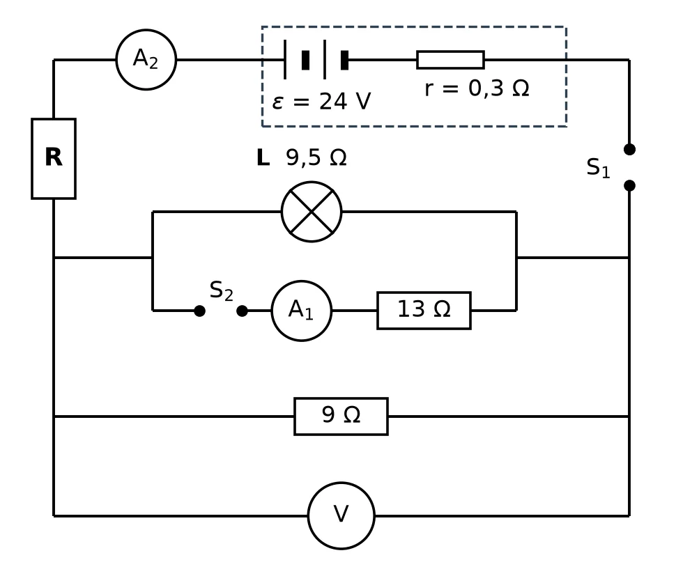 Diagram for this question
