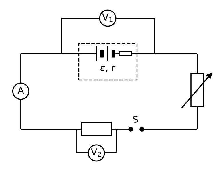 Diagram for question 1.8