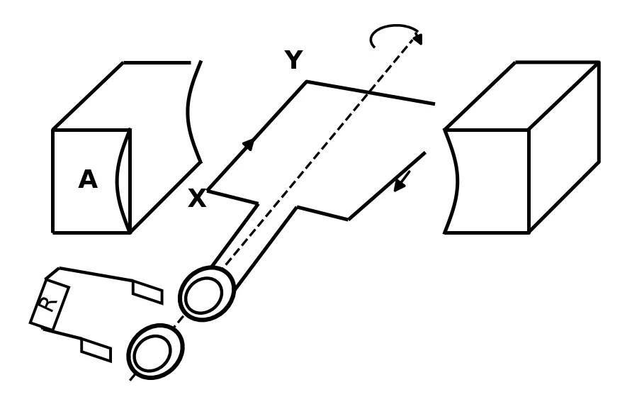 Diagram for question 9.1