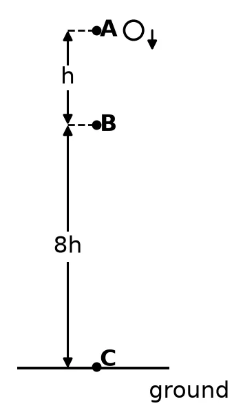 Diagram for this question
