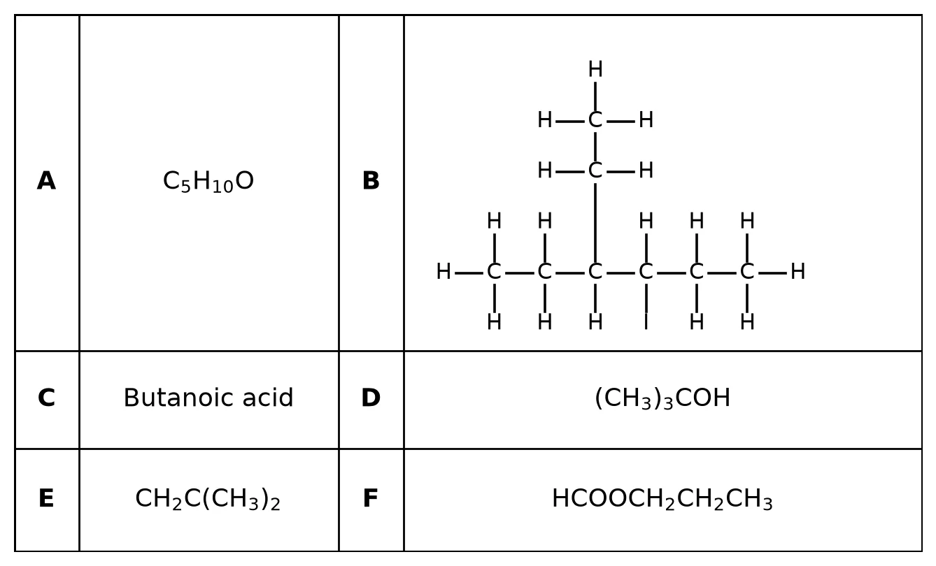 Diagram for this question