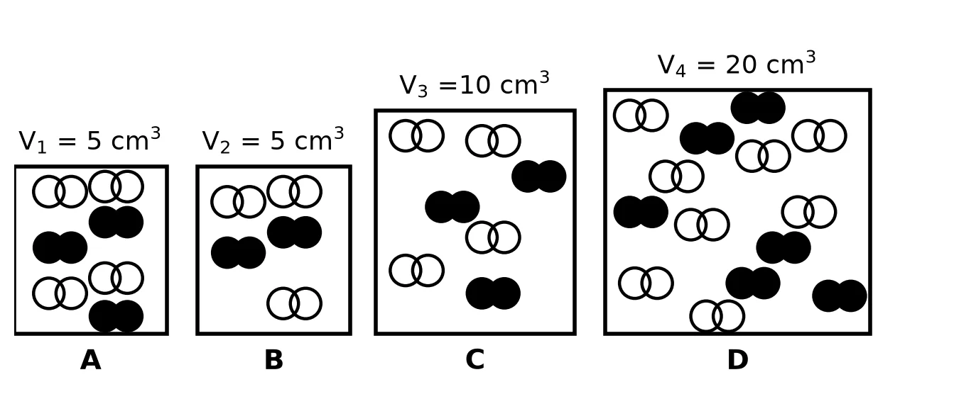 Diagram for question 1.4