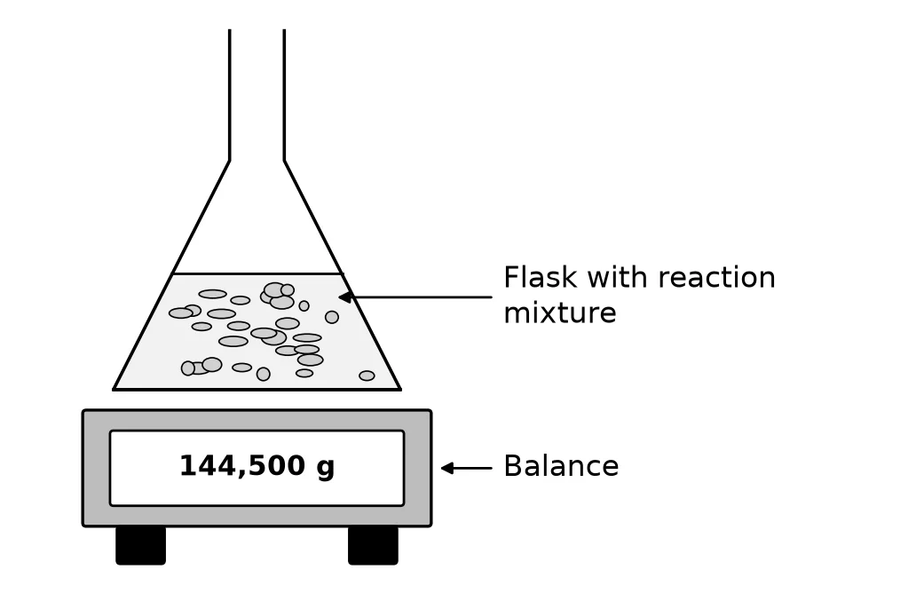 Diagram for this question