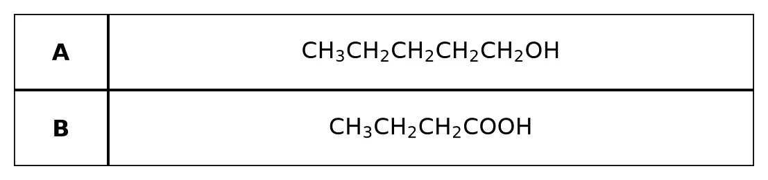Diagram for question 3.2