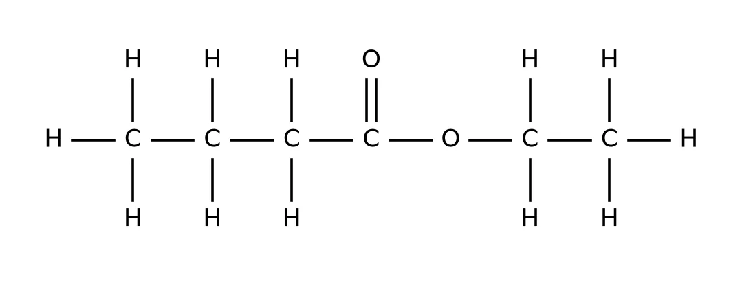 Memo diagram
