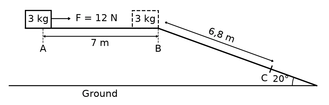 Diagram for this question