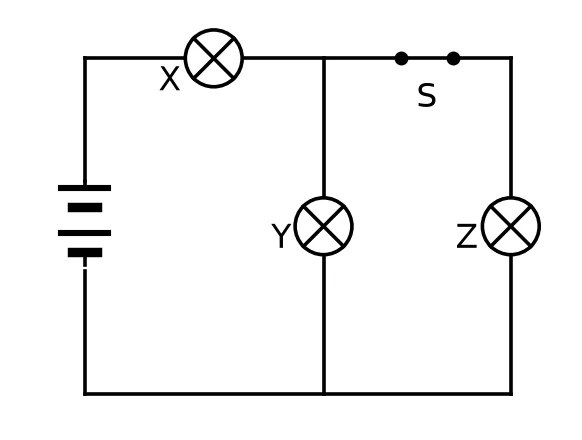 Diagram for question 1.8