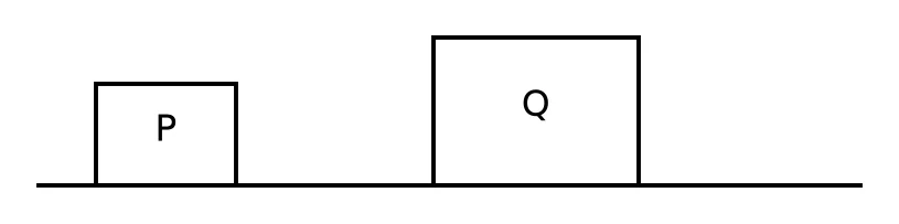 Diagram for question 1.4