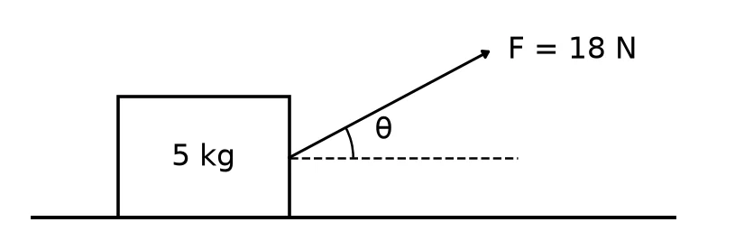 Diagram for this question