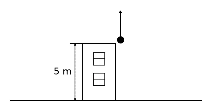 Diagram for this question