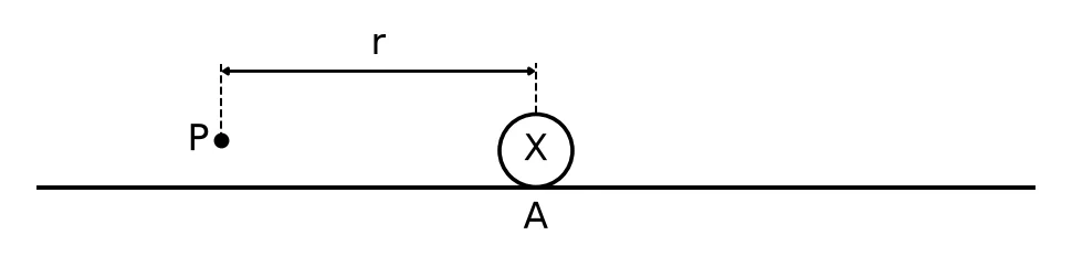Diagram for this question