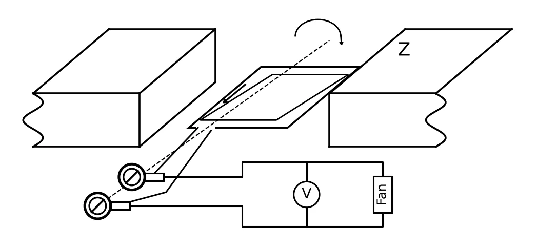 Diagram for this question