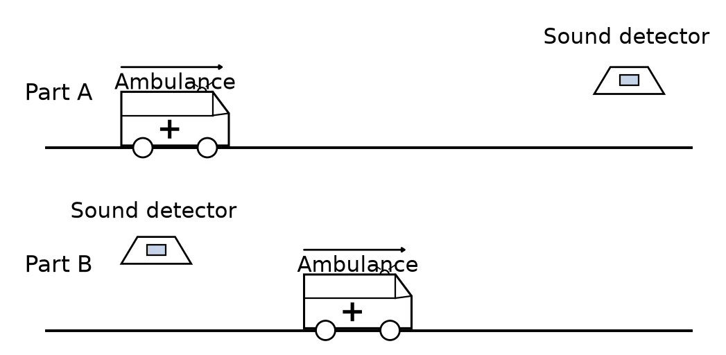 Diagram for this question