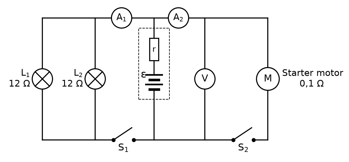 Diagram for this question
