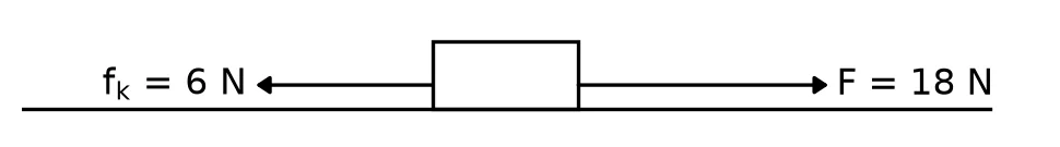 Diagram for question 1.5