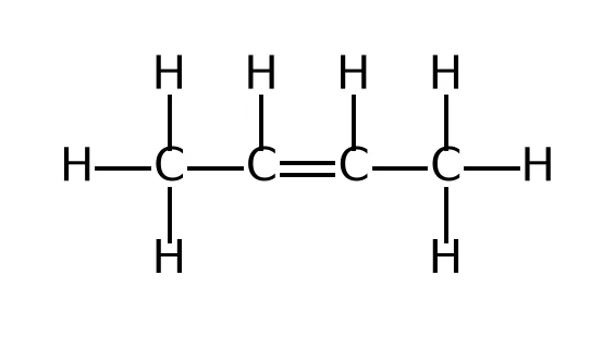 Memo diagram