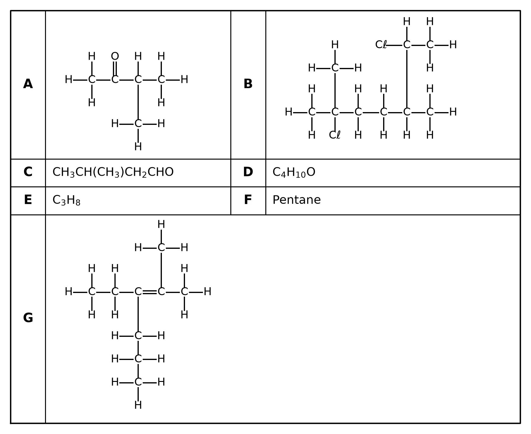 Diagram for this question