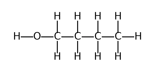 Memo diagram