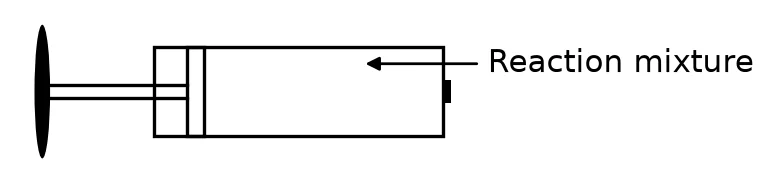 Diagram for question 2.3
