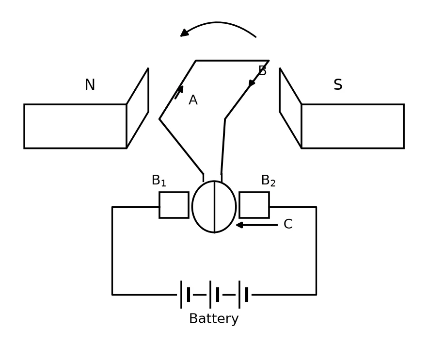 Diagram for this question